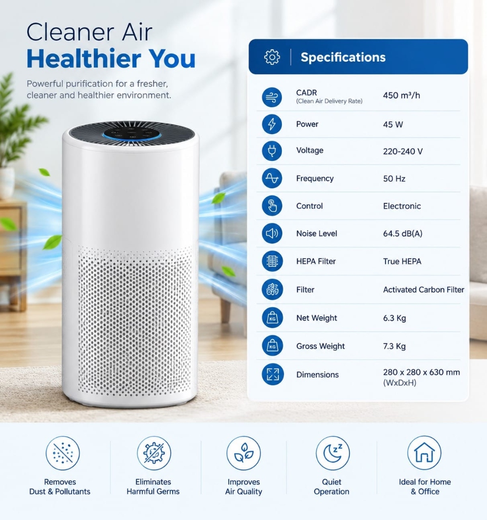 Smart HEPA Air Purifier (Home & Commercial)